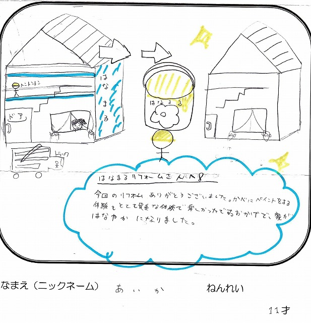 Illustration of Aika (11 years old) is also nice