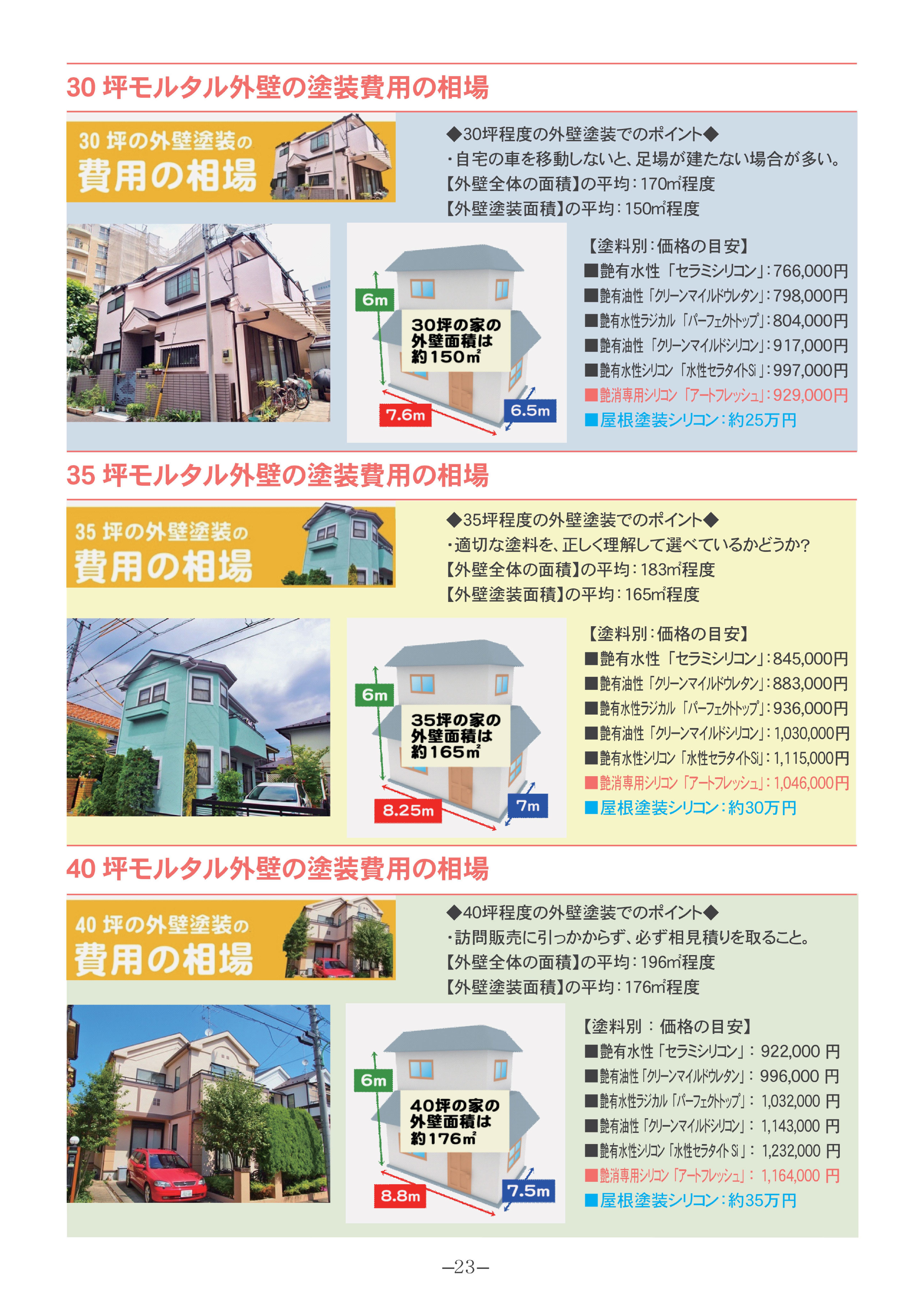 見積もり依頼実践編