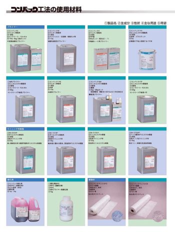 コンパック（大泰化工株式会社）FRP防水トップコートカタログ