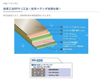改修工法RPV-1工法（住宅ベランダ改修仕様）　三井化学産資株式会社　FRP防水