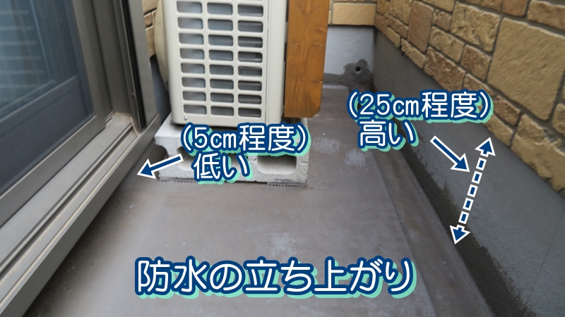 防水の立ち上がりが低いバルコニーサッシ出入り口