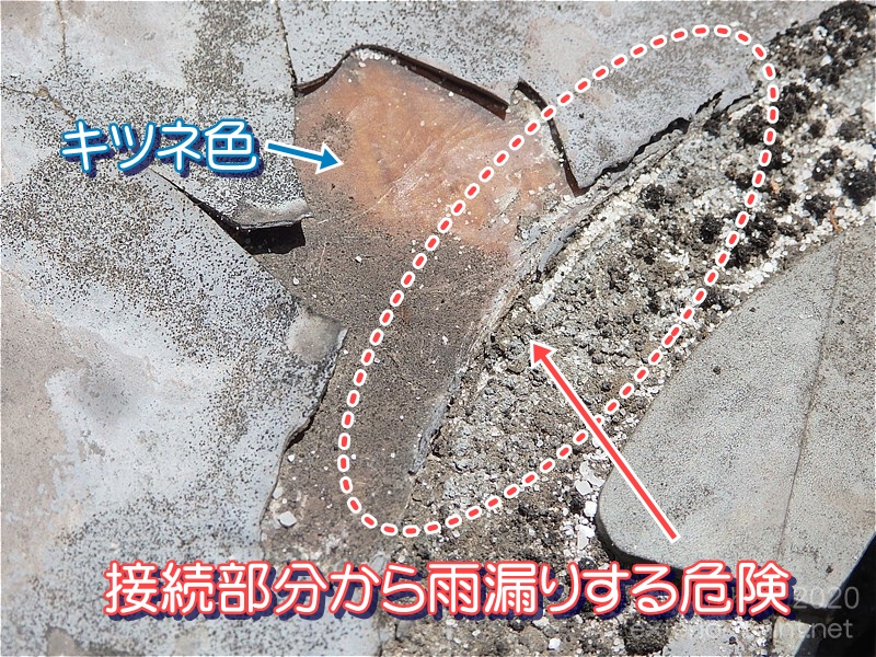 剥がれた接続部分から雨漏りする危険