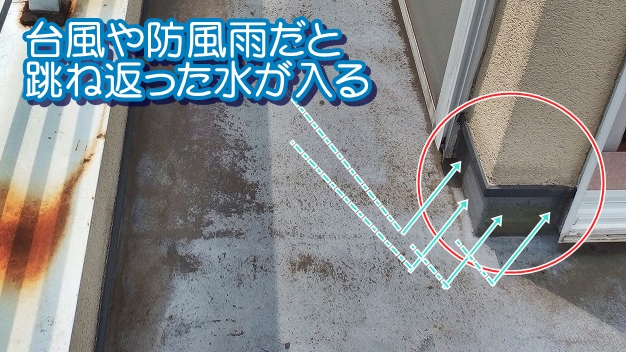 台風や防風雨だと跳ね返った水が入る