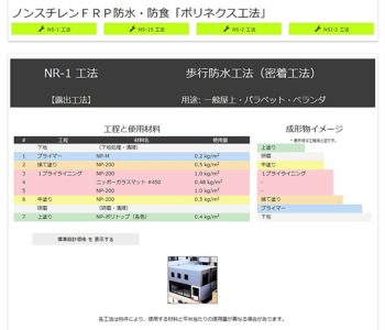 ポリネクス工法（日豊化学産業 株式会社）FRP防水トップコートカタログ