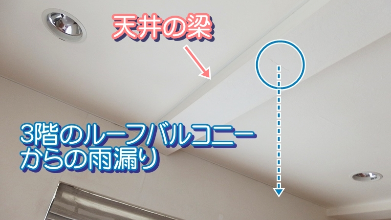 天井の梁から雨が漏る場所