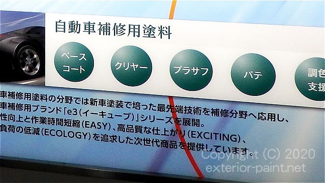 日本ペイントの自動車補修塗料