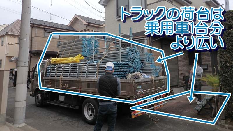 トラックの荷台は乗用車１台分より広い