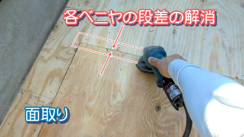 各ベニヤの段差の解消