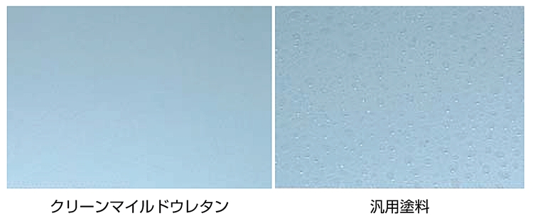クリーンマイルドウレタン　親水性試験結果