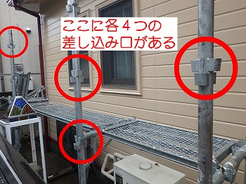 ビケ足場