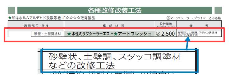 アートフレッシュ　設計価格表
