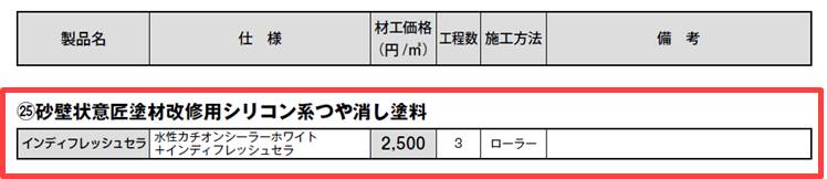 インディフレッシュセラ　設計価格表