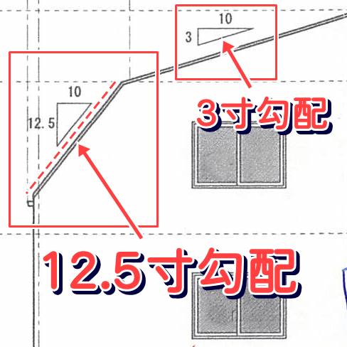12.5寸勾配の図面