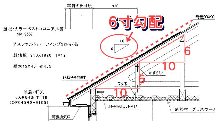 6寸勾配の矩計図
