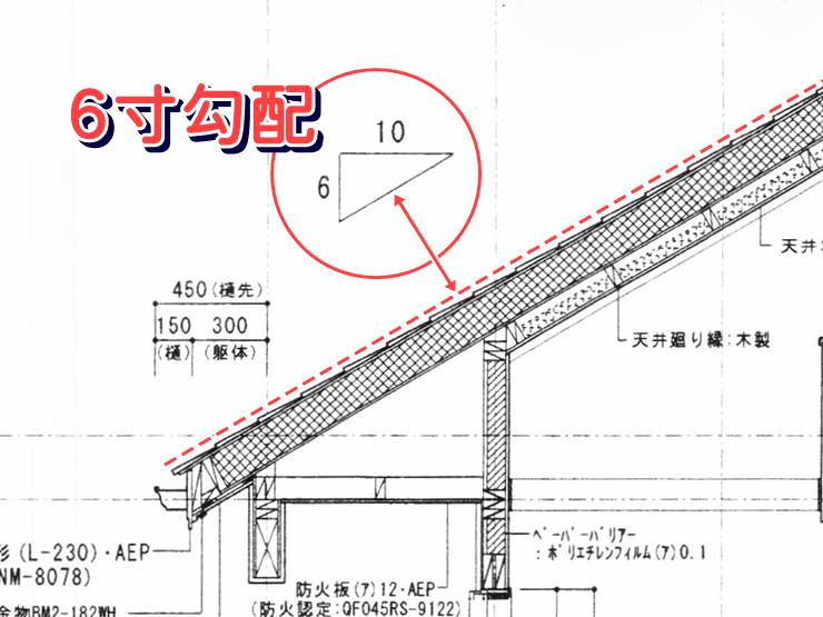 6寸勾配の図面