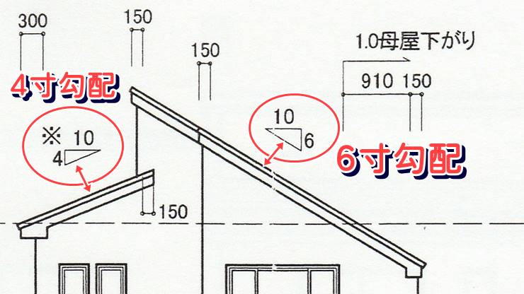 6寸勾配と4寸勾配の屋根