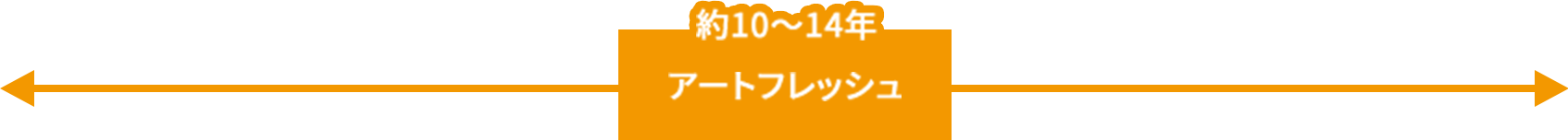 アートフレッシュ